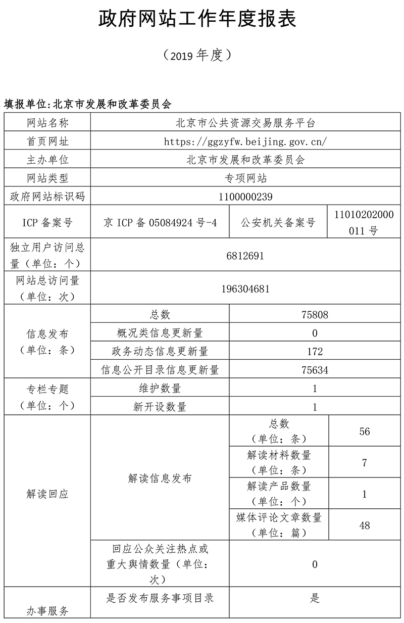 北京市公共資源交易服務平台2019年政府網站年度工作報表