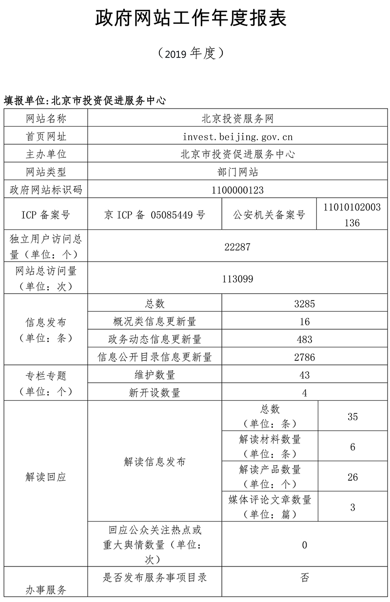 北京市投資促進服務中心2019年政府網站年度工作報表