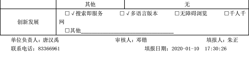 北京市衛生健康委員會2019年政府網站年度工作報表