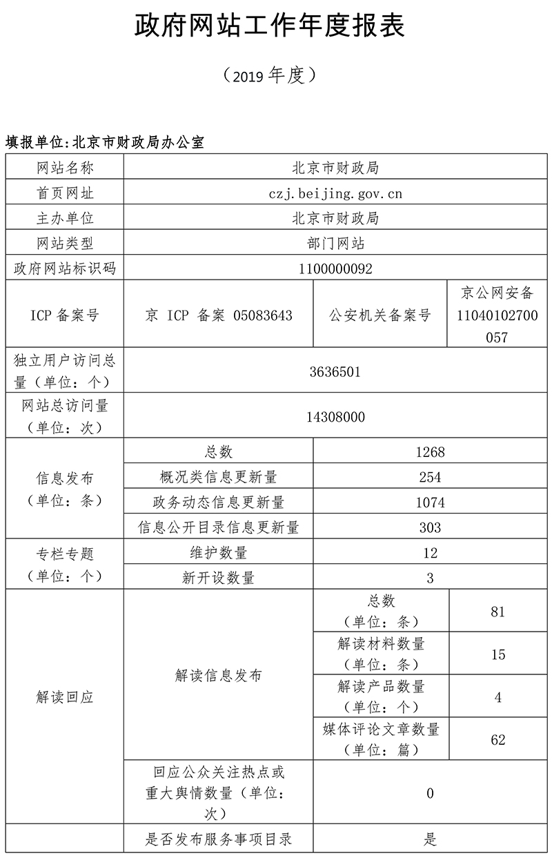 北京市財政局2019年政府網站年度工作報表