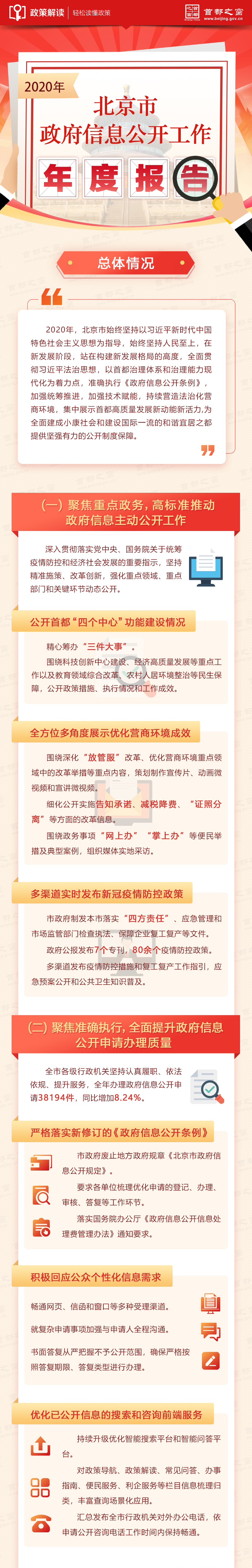 2020年北京市政府信息公開工作年度報告解讀 2020年北京市政府信息公開工作年度報告解讀