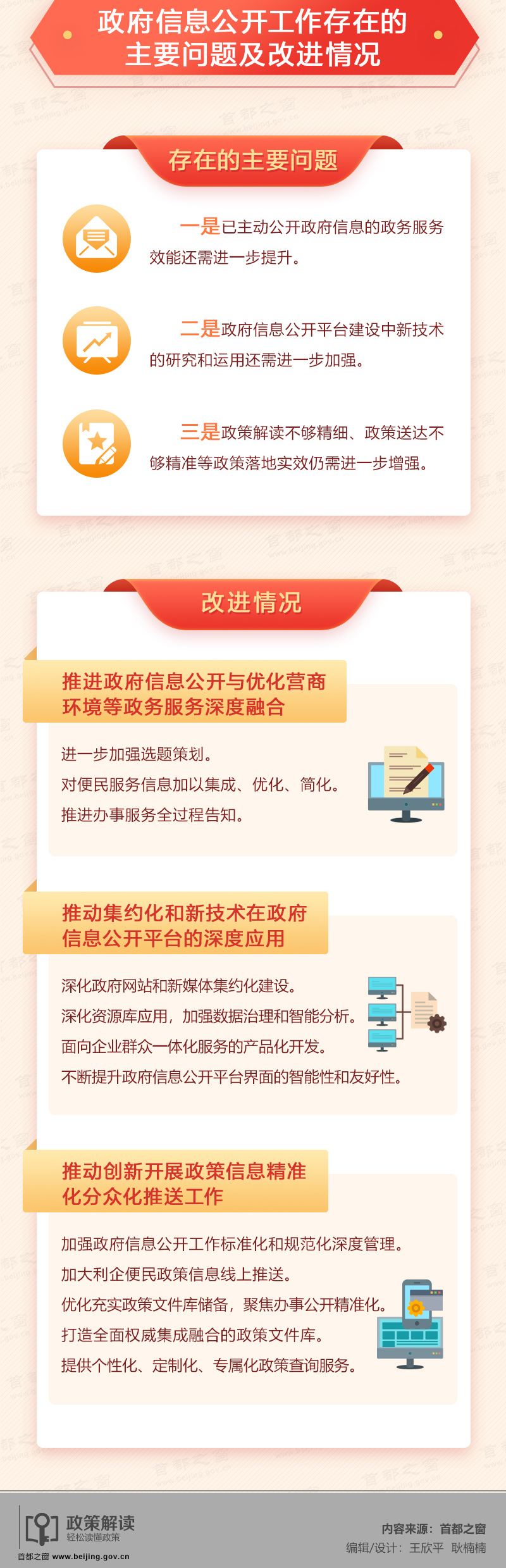 2020年北京市政府信息公開工作年度報告解讀 2020年北京市政府信息公開工作年度報告解讀