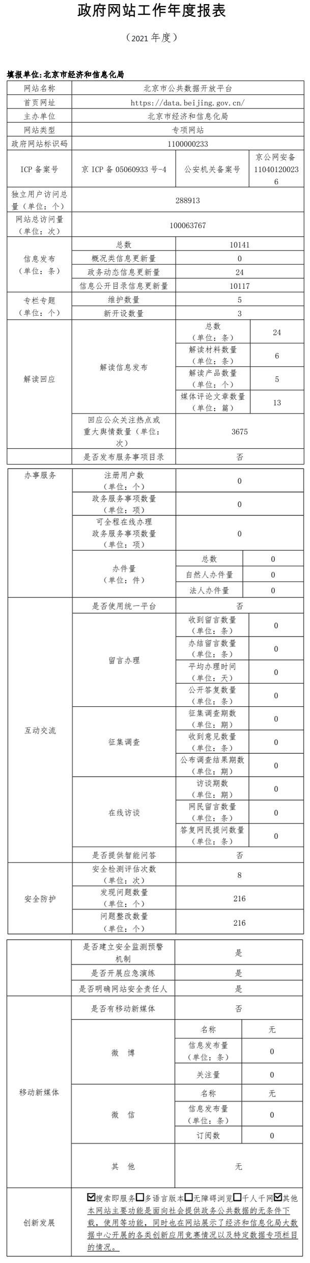 北京市公共數據開放平台2021年政府網站年度工作報表