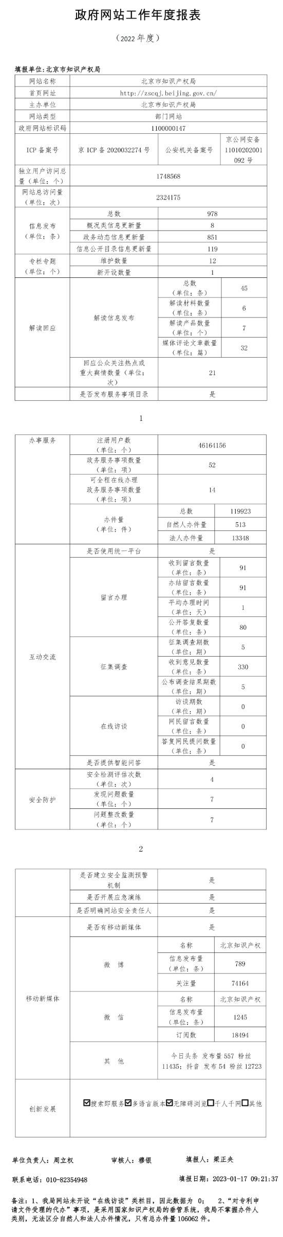 北京市知識產權局2022年政府網站年度工作報表