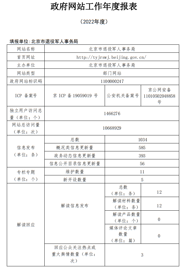 北京市退役軍人事務局2022年政府網站年度工作報表