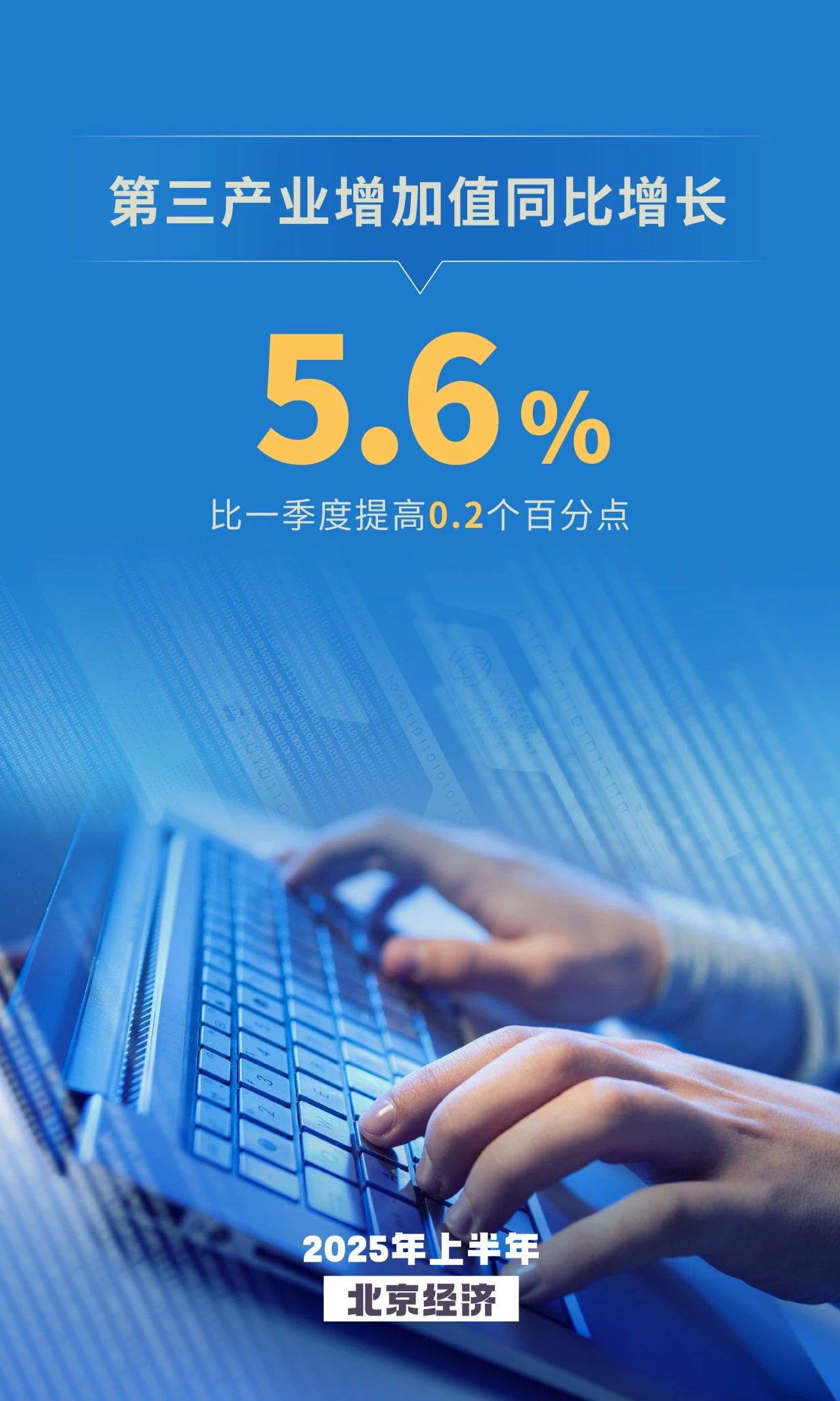  服務業發揮穩定器作用 優勢行業有力支撐