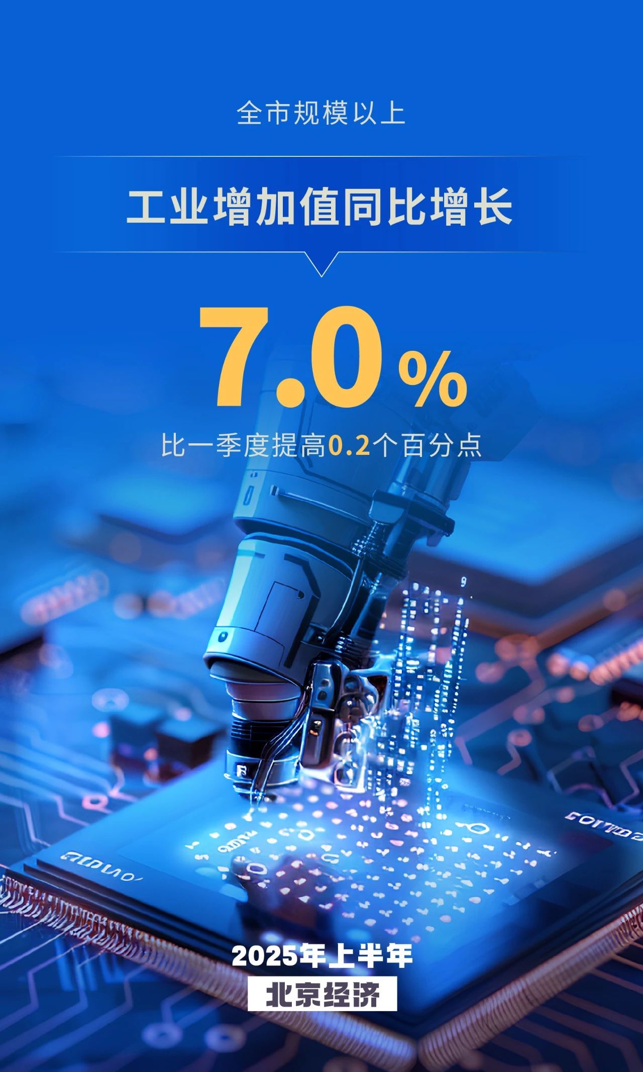 工業生產增速提升 高端製造加快布局