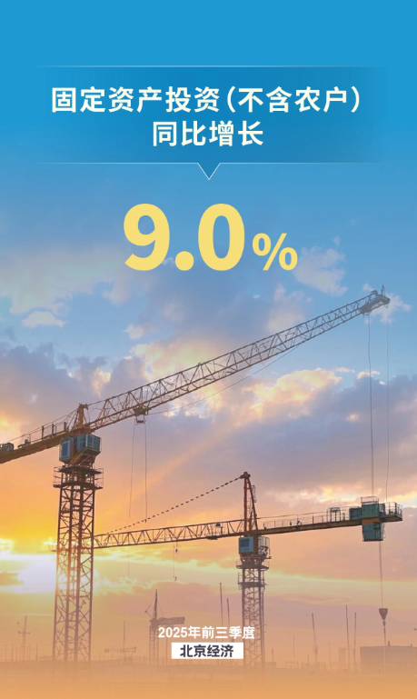 固定資產投資較快增長,設備購置投資持續帶動 固定資產投資較快增長,設備購置投資持續帶動