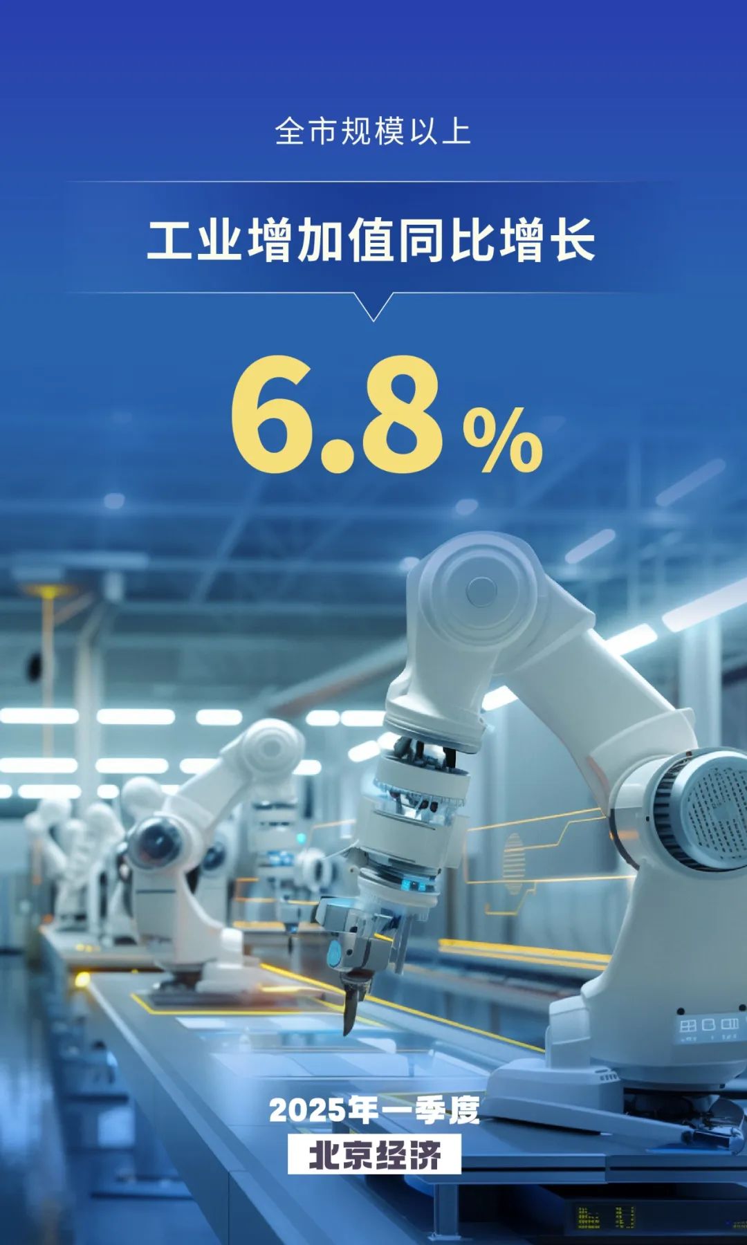 工業生產增長加快 高精尖領域表現活躍 工業生產增長加快 高精尖領域表現活躍