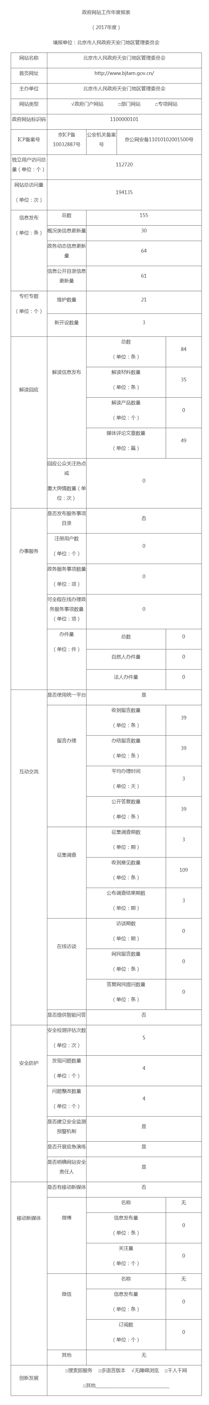天安門地區管理委員會