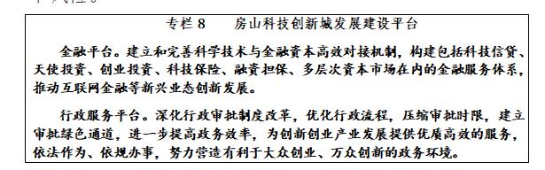 專欄8：房山科技創新城發展建設平台（1）.jpg