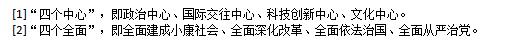 ”四個中心“、”四個全麵“.jpg