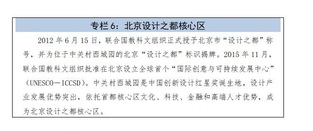 專欄6：北京設計之都核心區.jpg