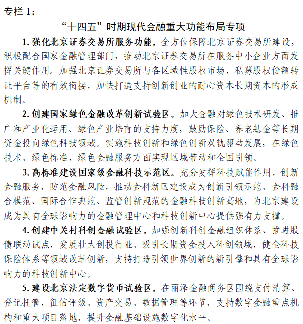 專欄1　“十四五”時期現代金融重大功能布局專項.png