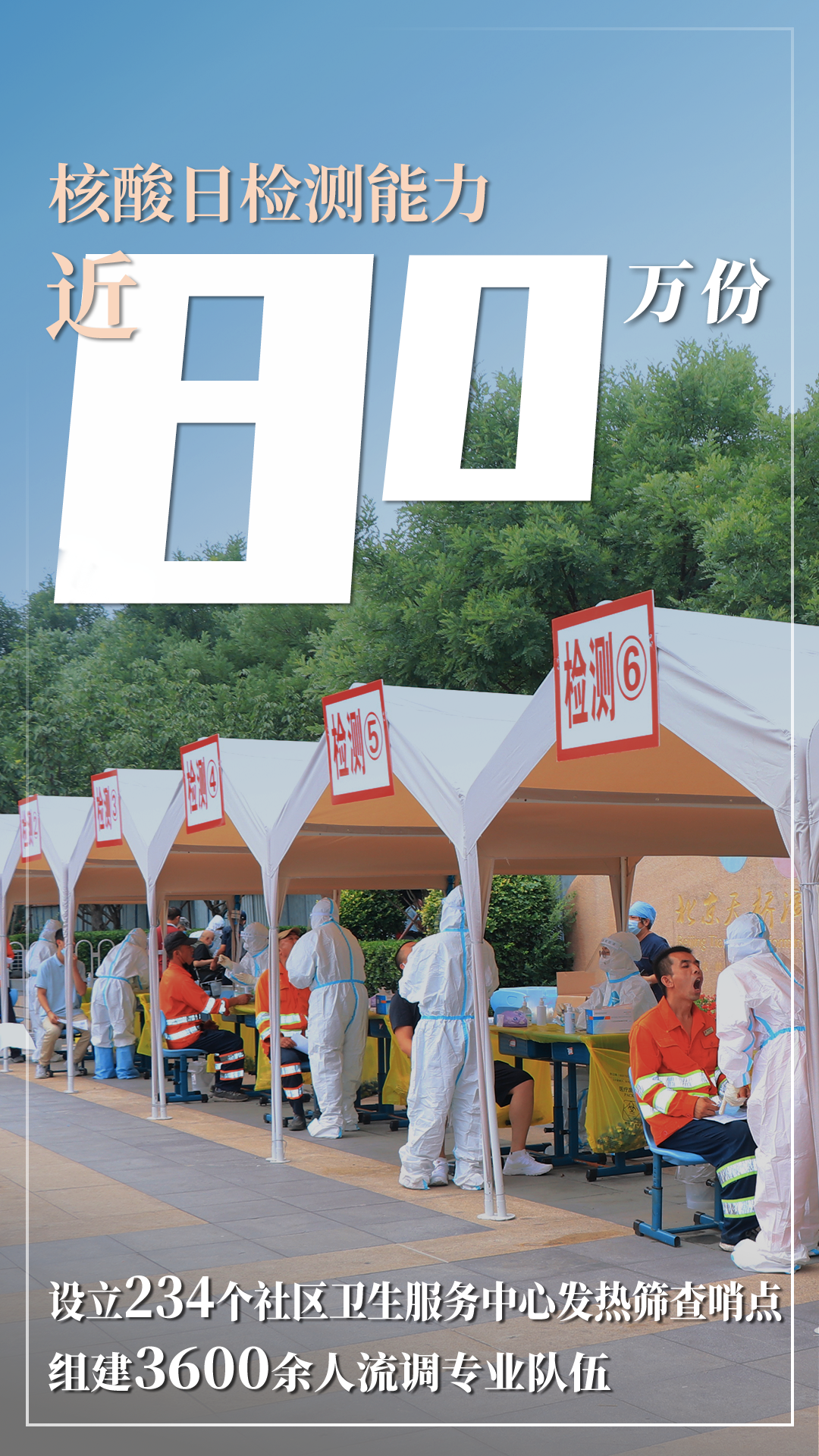 北京市2021年國民經濟和社會發展計劃報告