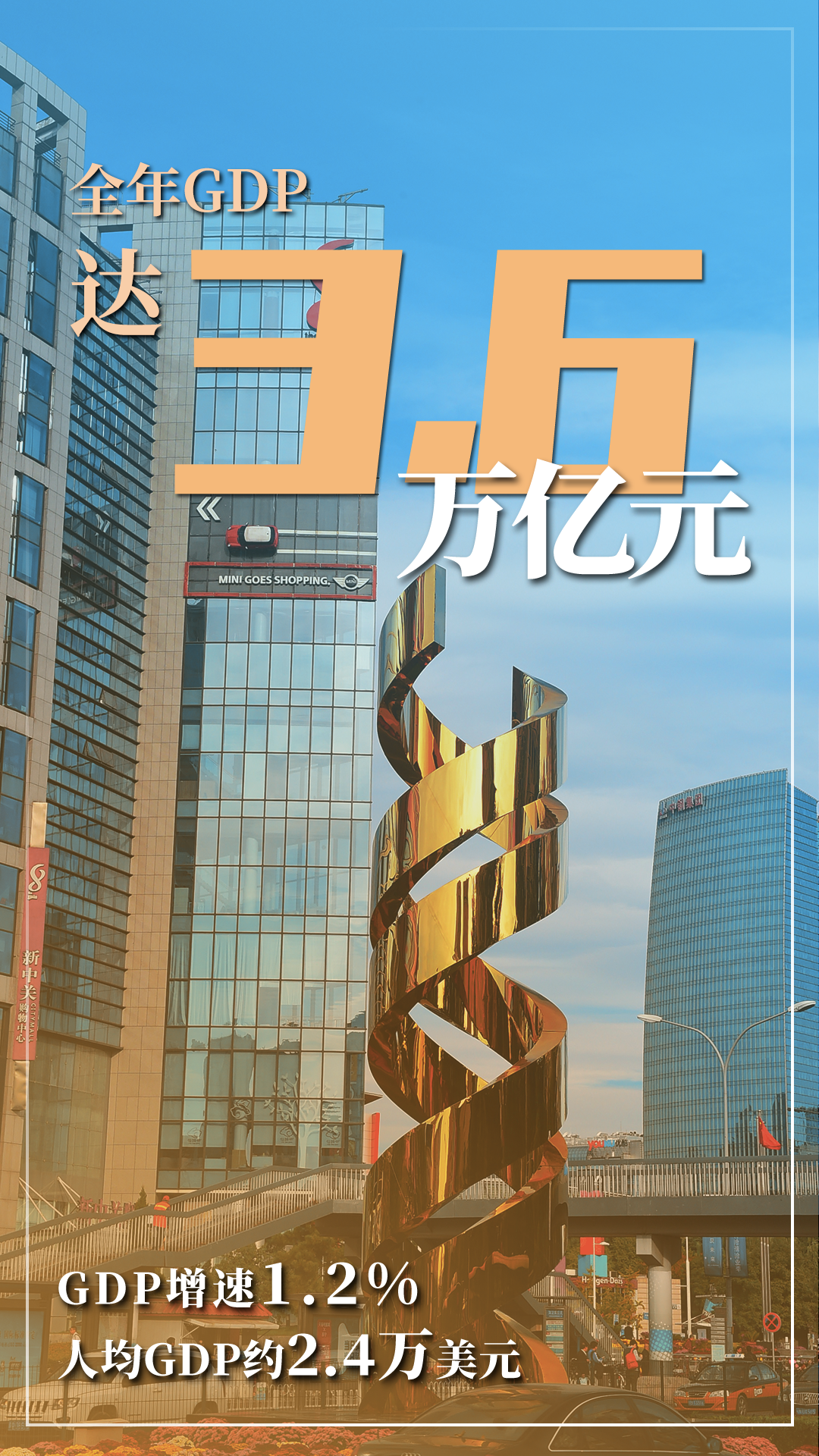 北京市2021年國民經濟和社會發展計劃報告