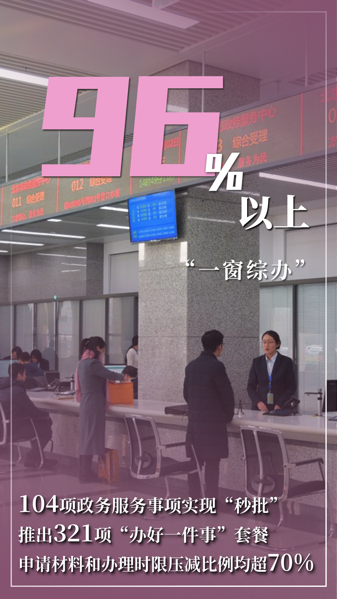 北京市2021年國民經濟和社會發展計劃報告