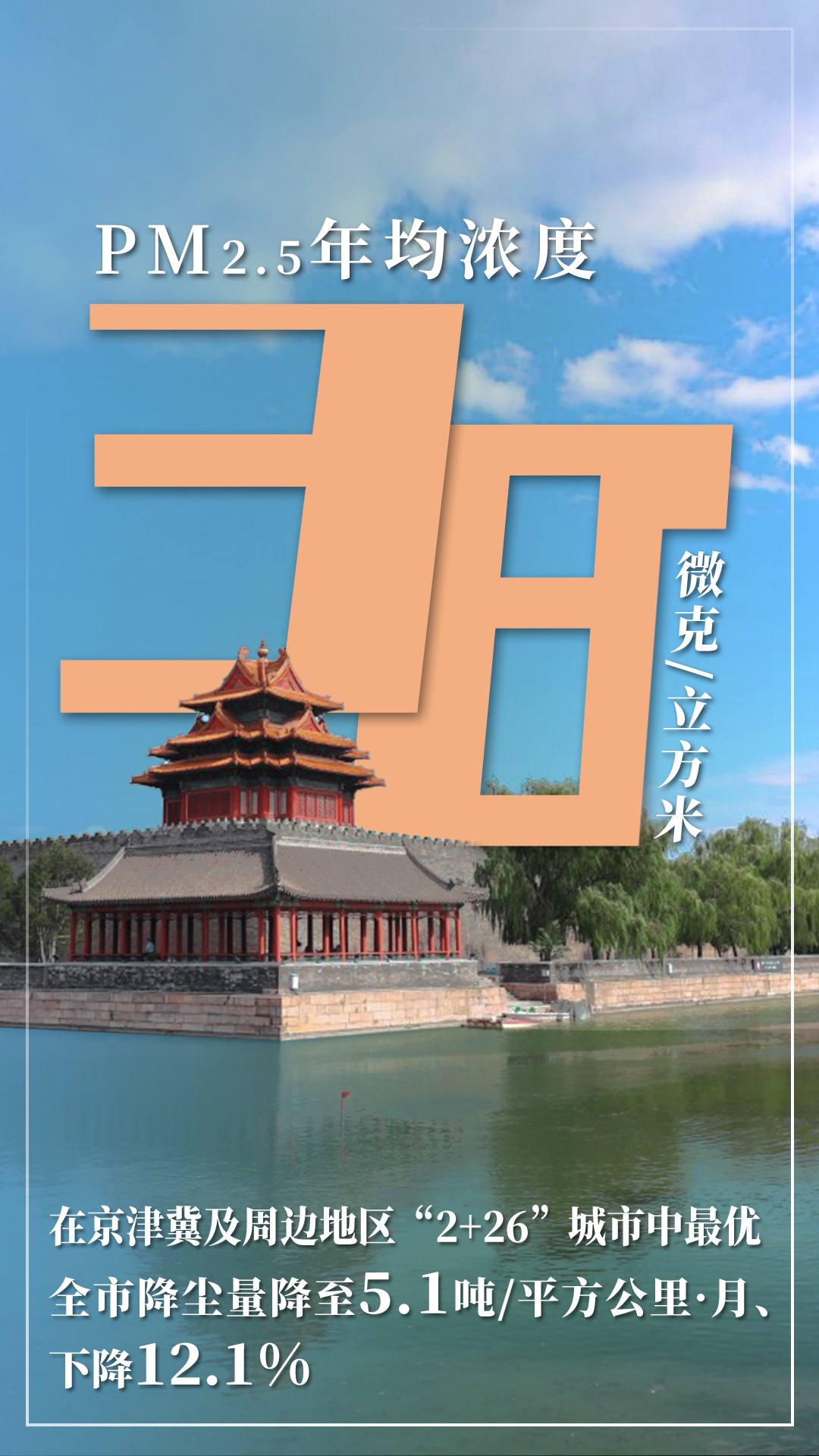 北京市2021年國民經濟和社會發展計劃報告
