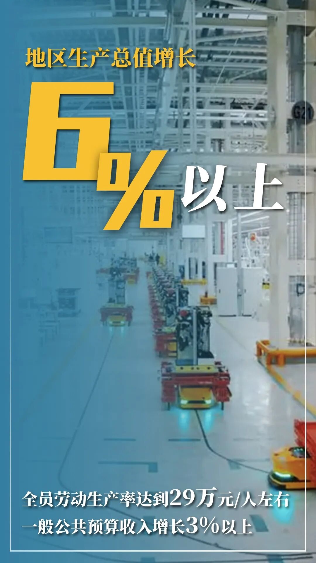 北京市2021年國民經濟和社會發展計劃報告