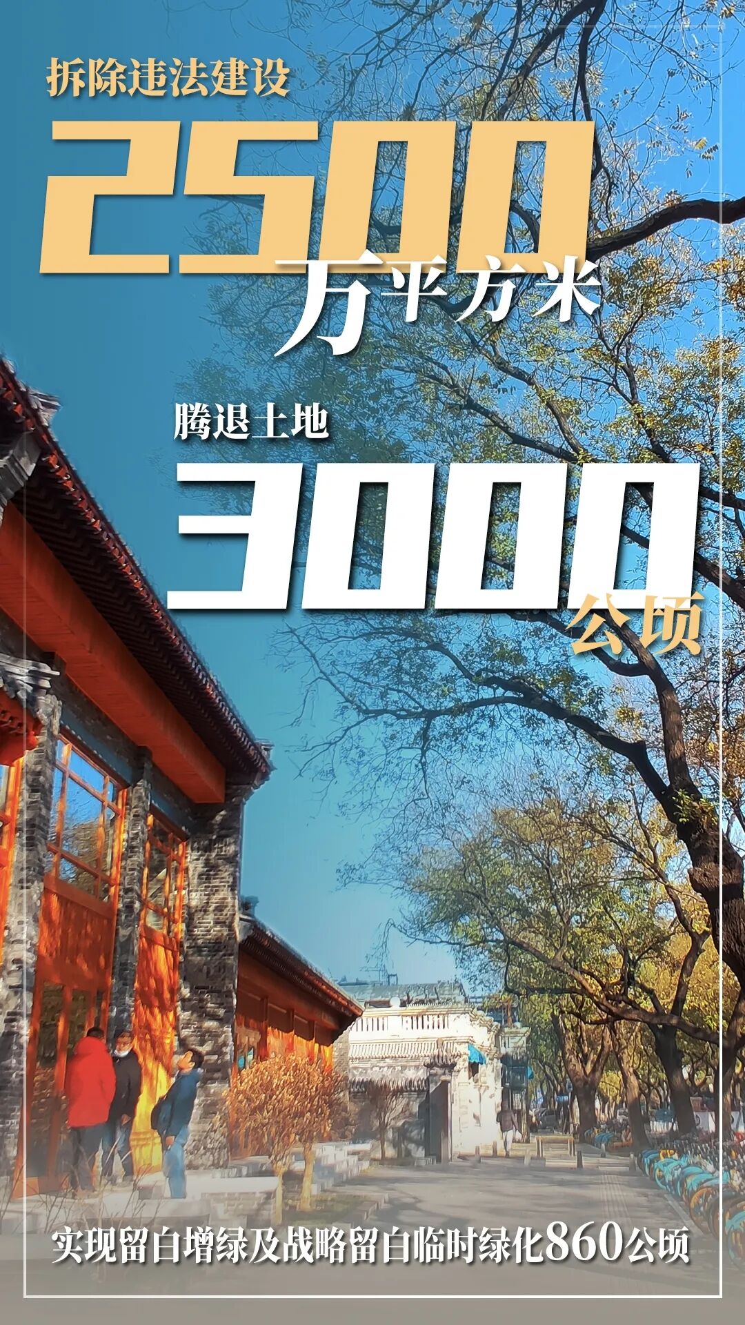 北京市2021年國民經濟和社會發展計劃報告