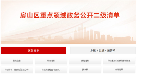 製定政務公開二級清單 製定政務公開二級清單