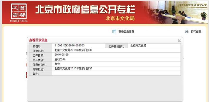 重點領域公開政府信息數 重點領域公開政府信息數