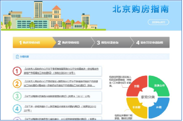 政務微信專題 政務微信專題
