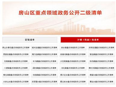 落實《房山區重點領域政務公開二級清單》 落實《房山區重點領域政務公開二級清單》