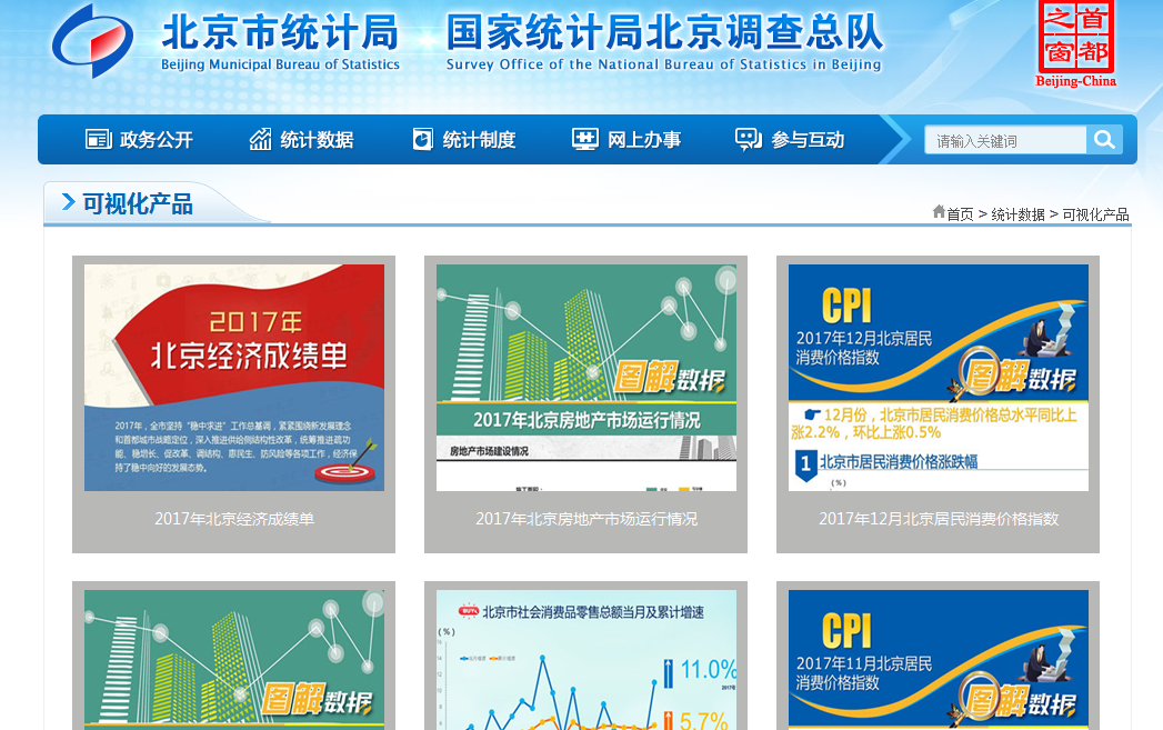 統計數據解讀情況