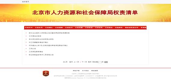 北京市人力資源和社會保障局權責清單 北京市人力資源和社會保障局權責清單