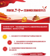 圍繞穩定市場預期加強政策解讀 圍繞穩定市場預期加強政策解讀