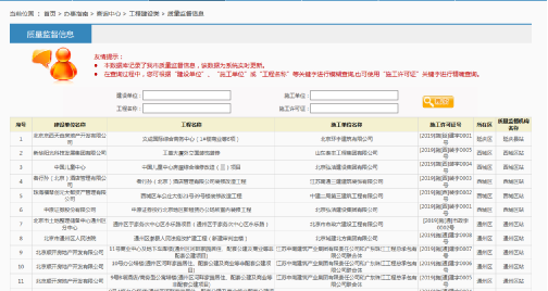 質量監督信息 質量監督信息