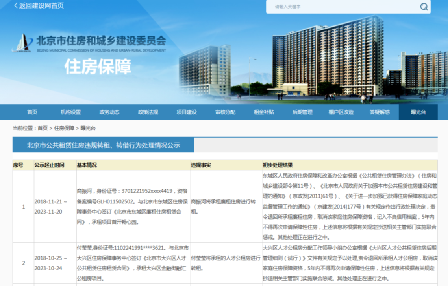 住房保障—曝光台 住房保障—曝光台