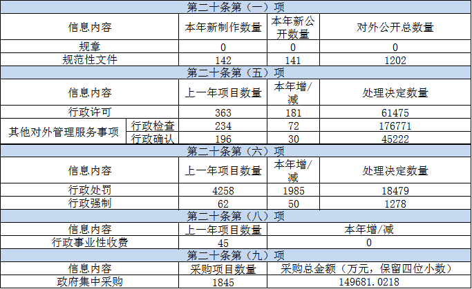 QQ圖片20210310160517.png QQ圖片20210310160517.png