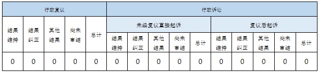 政府信息公開行政複議、行政訴訟情況 政府信息公開行政複議、行政訴訟情況
