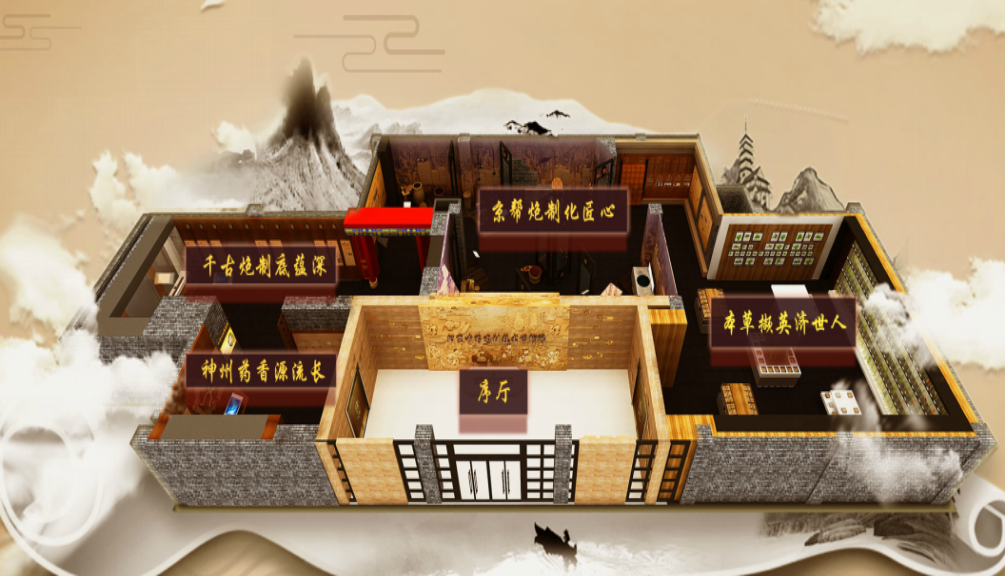 北京中藥炮製技術博物館