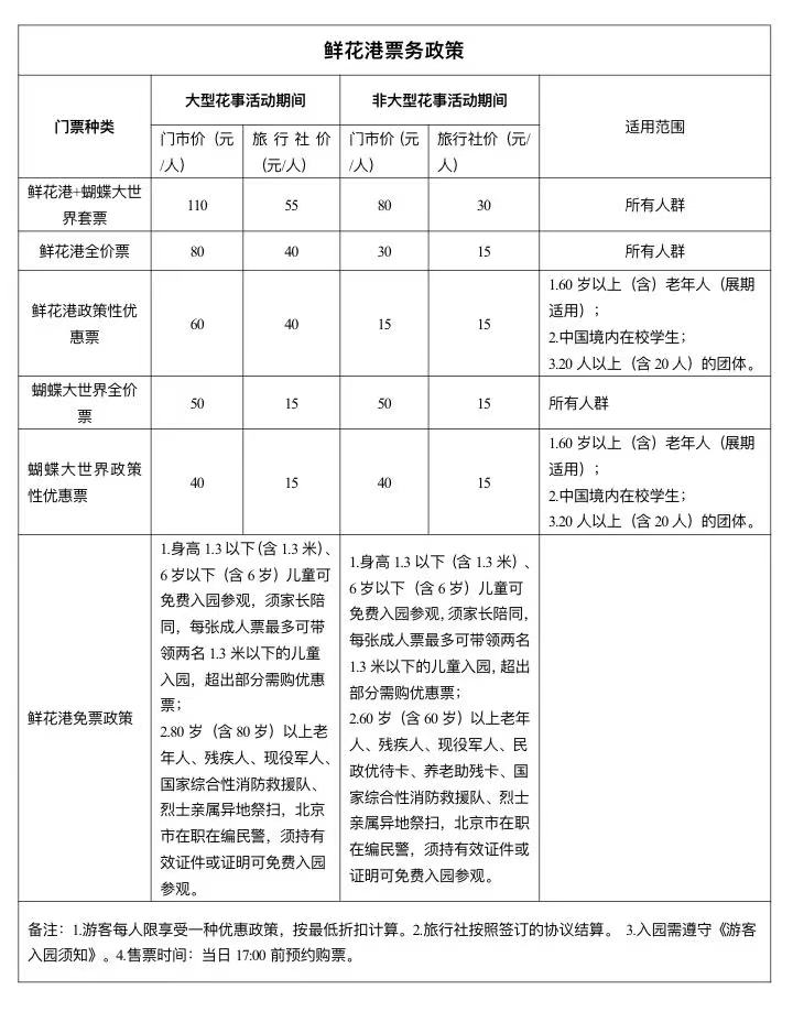 北京國際鮮花港票務政策