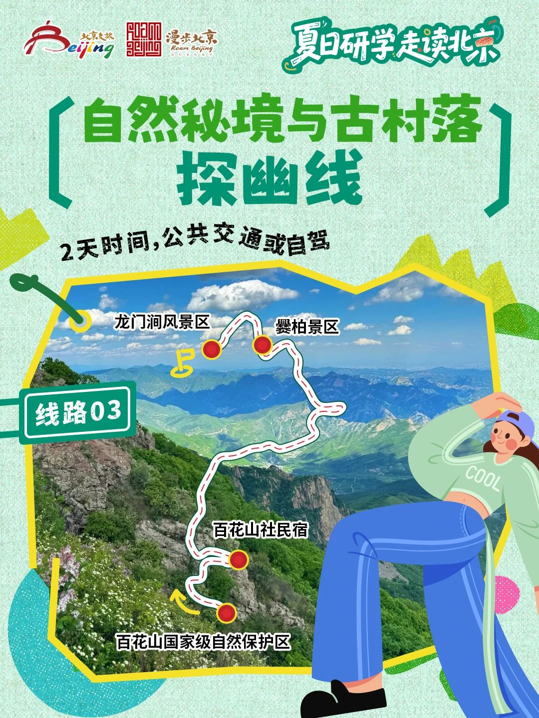 10條"夏日研學走讀北京"研學遊線路