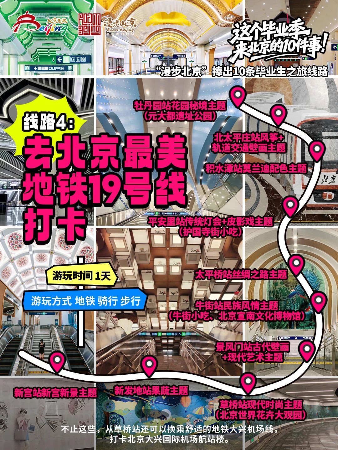 “漫步北京”捧出10條畢業生之旅線路