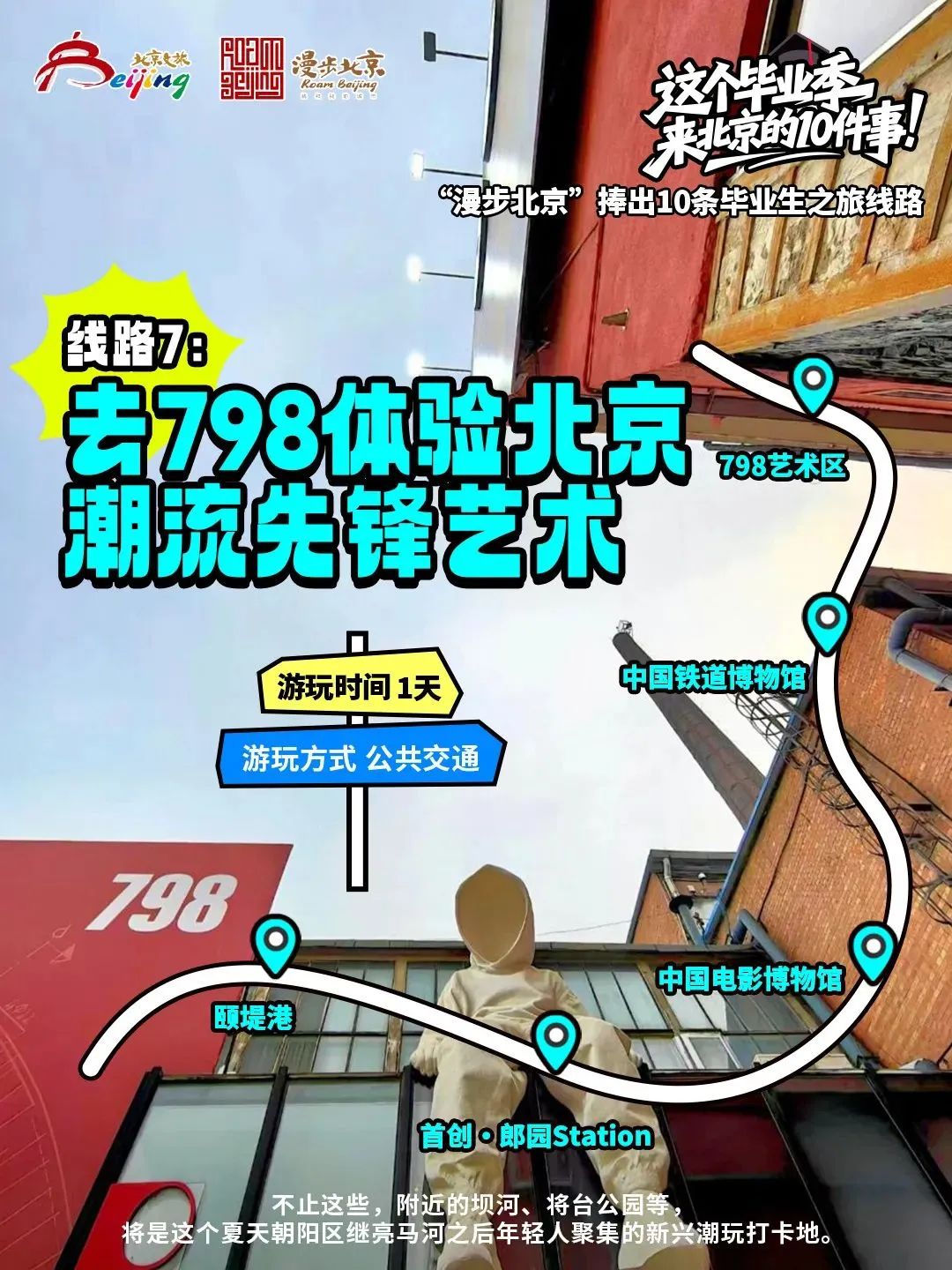 “漫步北京”捧出10條畢業生之旅線路