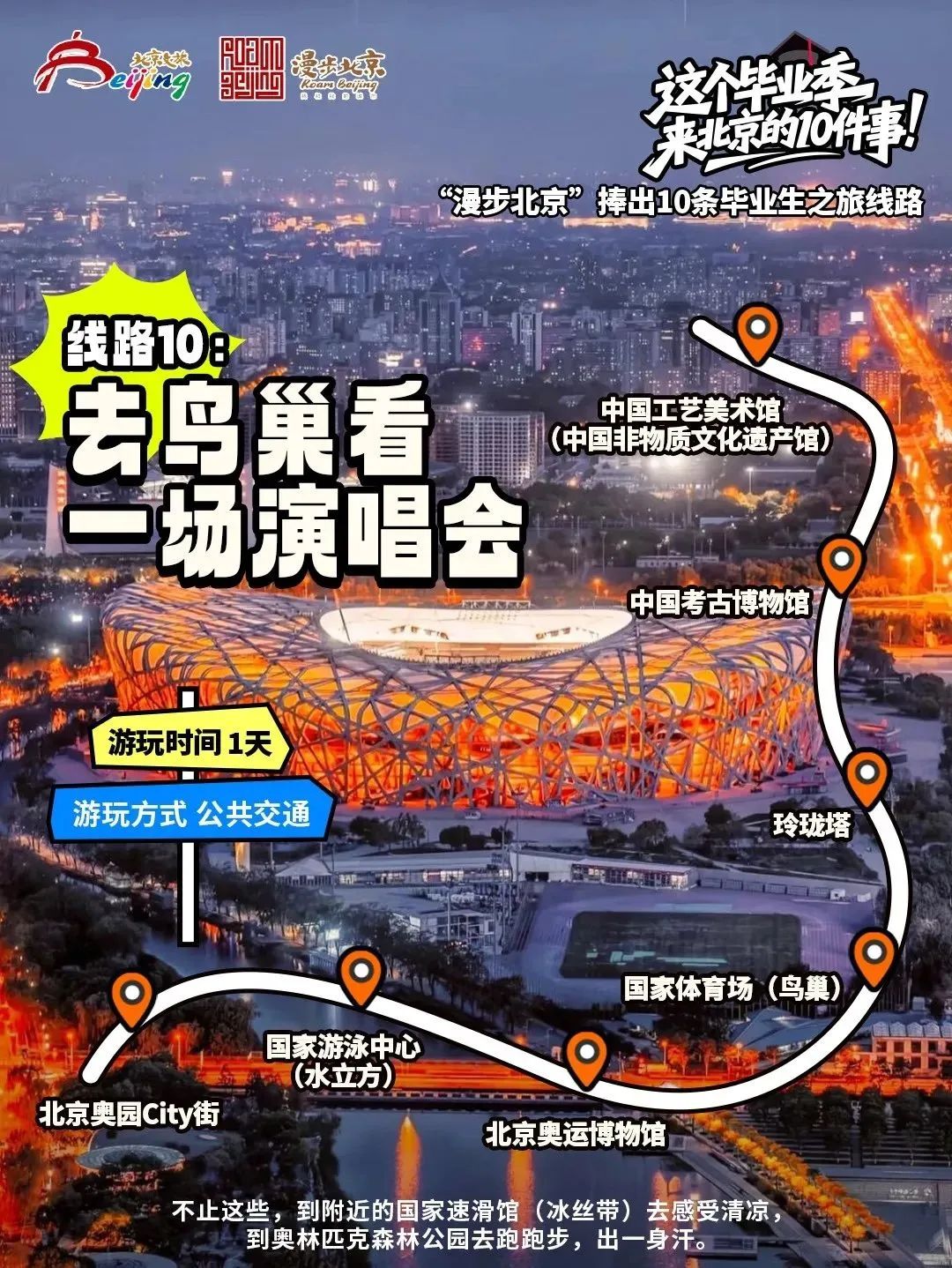“漫步北京”捧出10條畢業生之旅線路