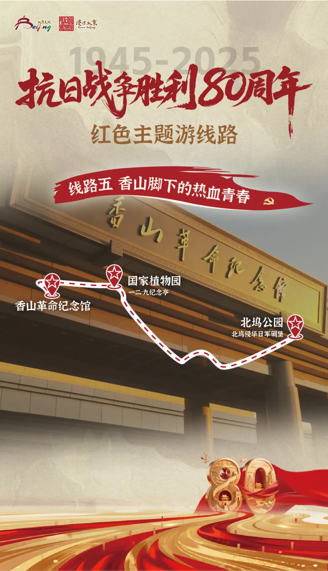 紀念抗日戰爭勝利80周年紅色主題遊線路