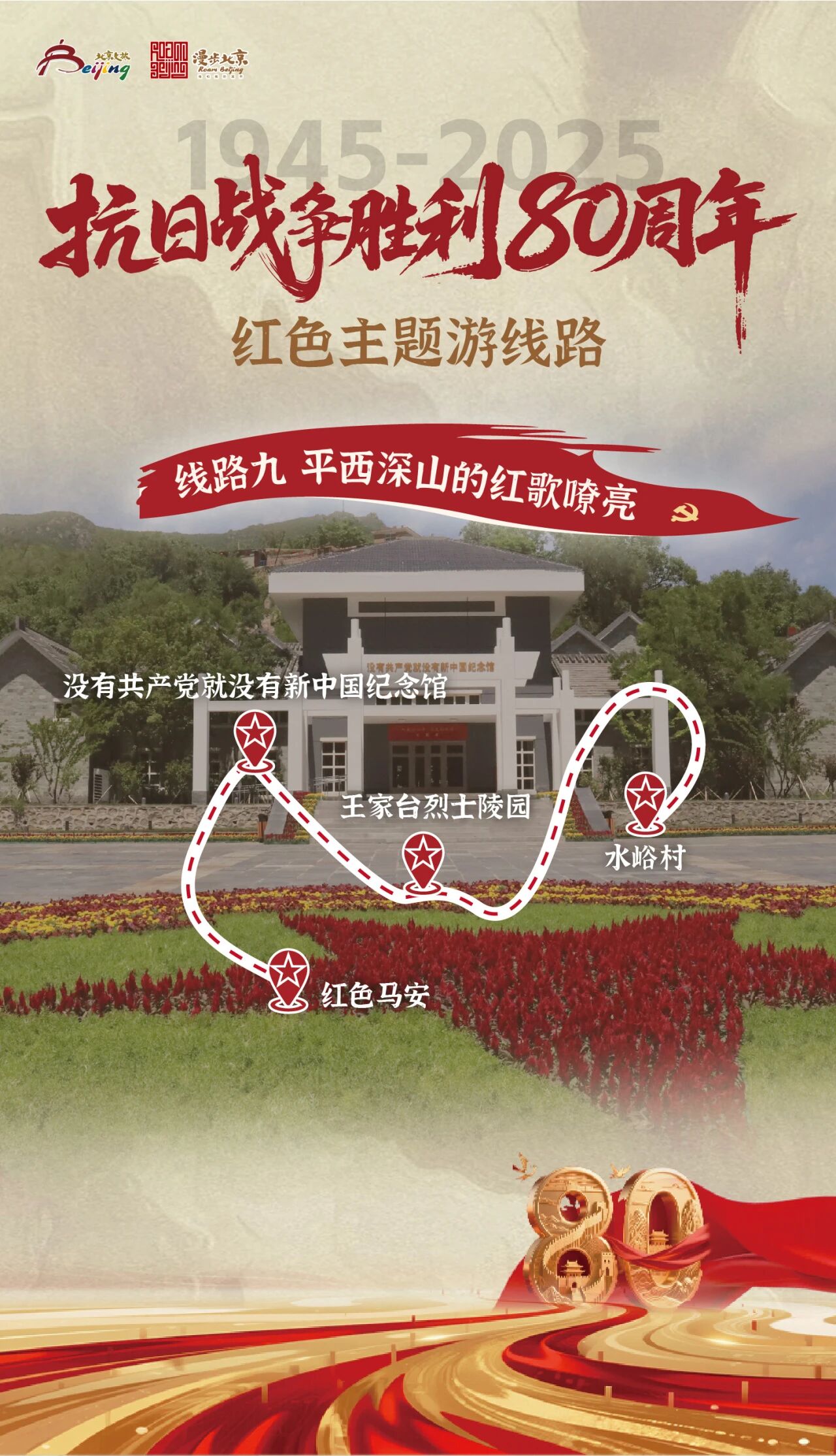 紀念抗日戰爭勝利80周年紅色主題遊線路