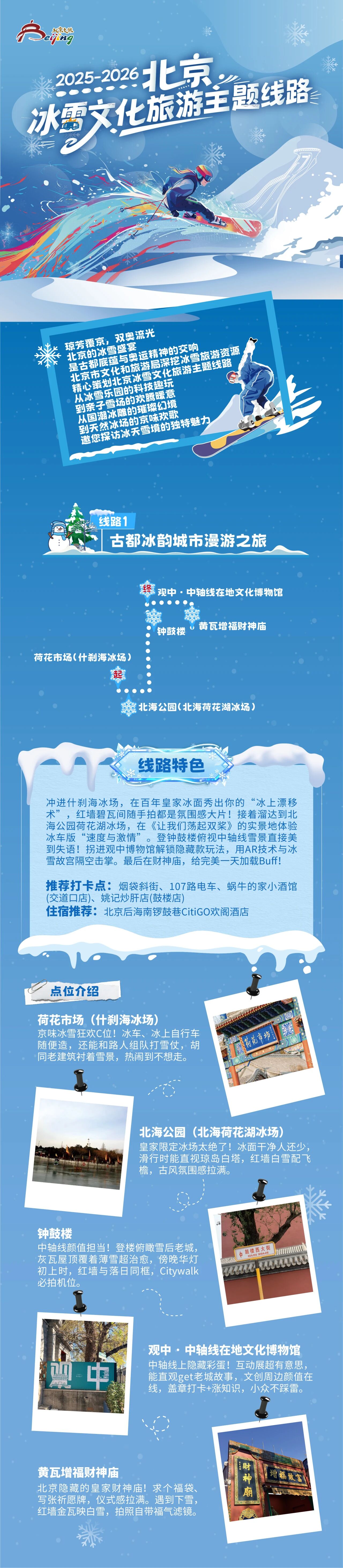 2025-2026北京冰雪文化旅遊主題線路