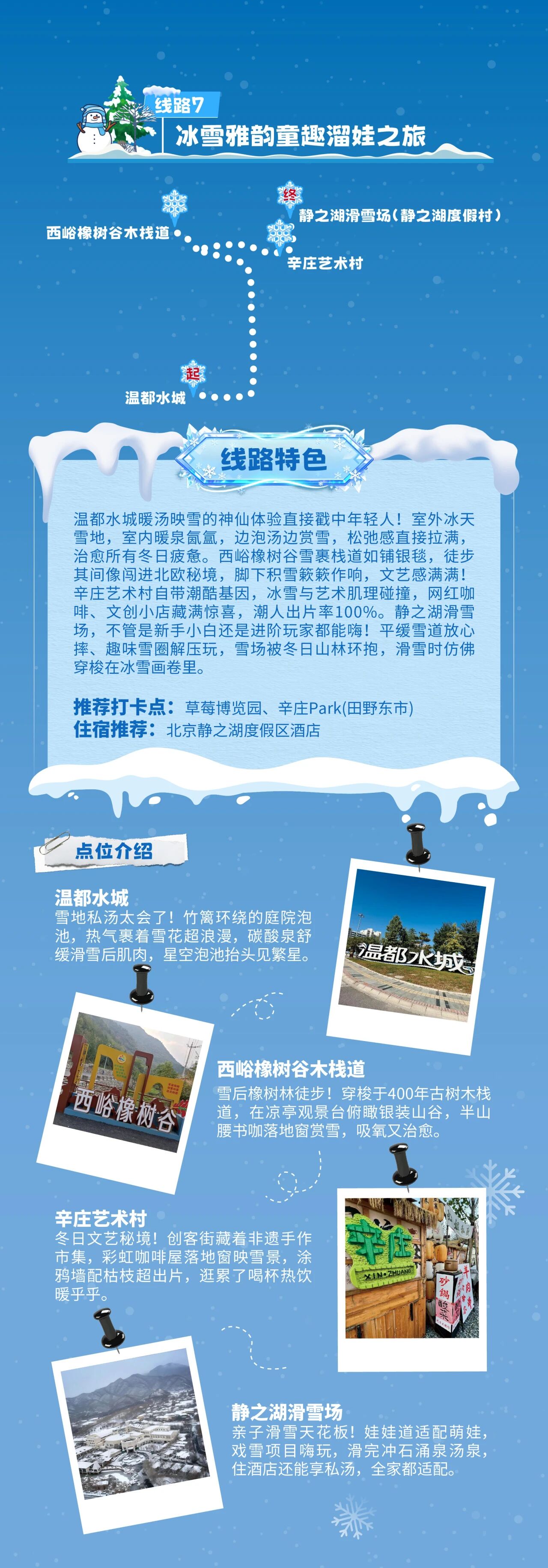 2025-2026北京冰雪文化旅遊主題線路