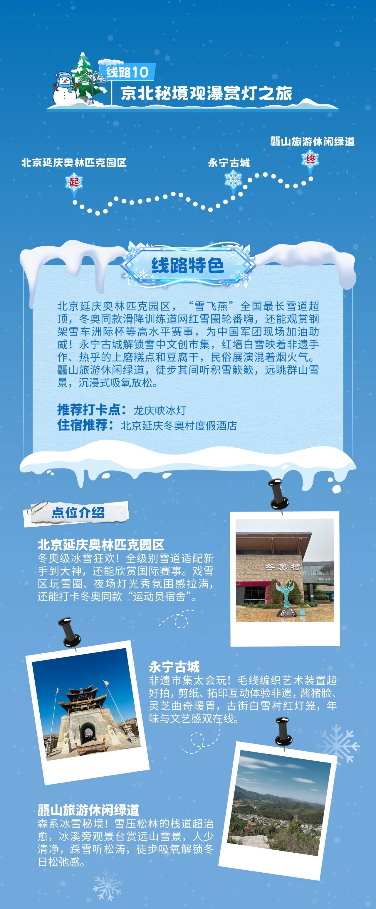 2025-2026北京冰雪文化旅遊主題線路