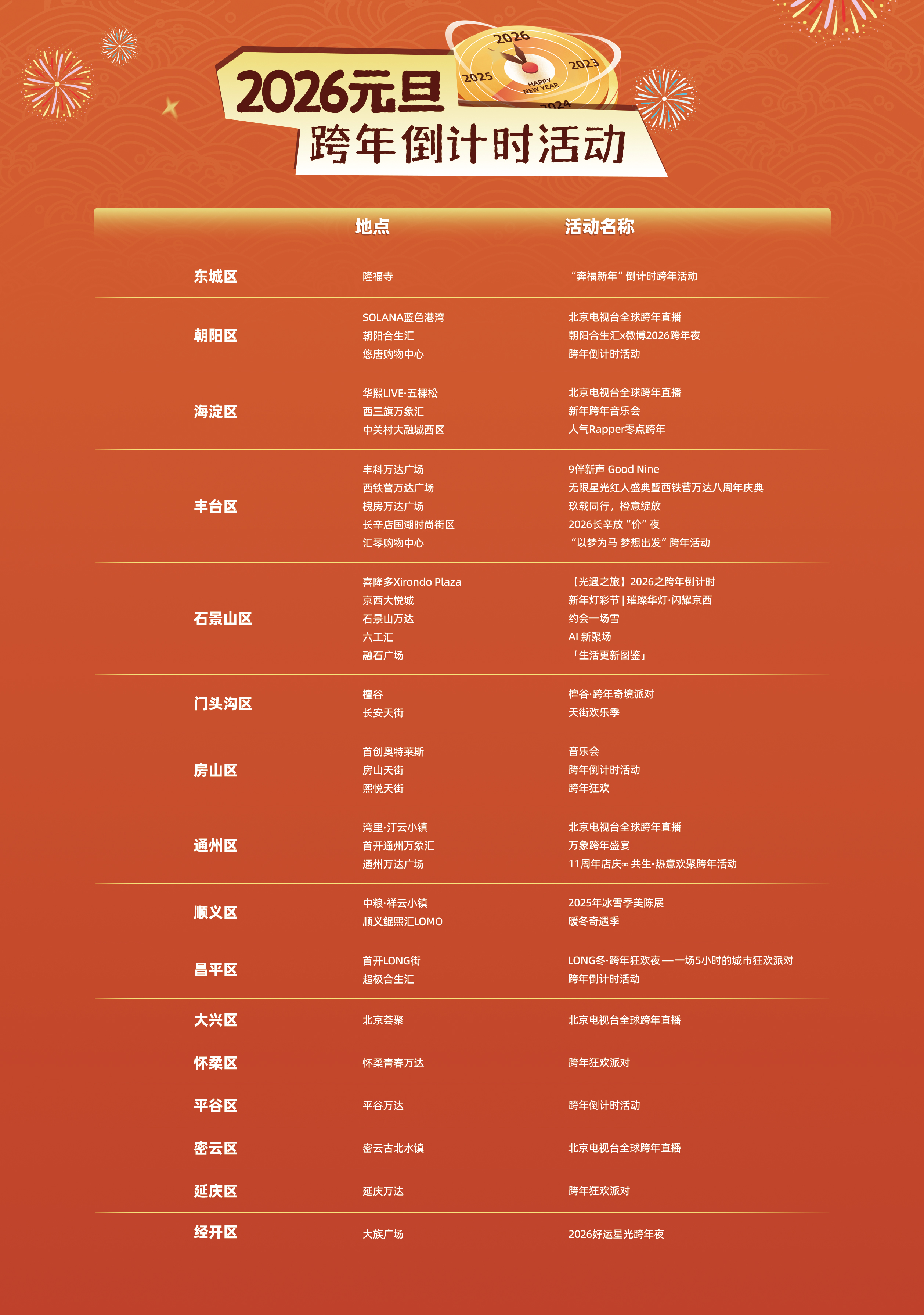 2026元旦跨年倒計時活動