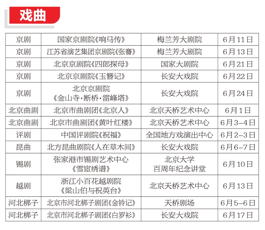6月北京夏日舞台精彩紛呈