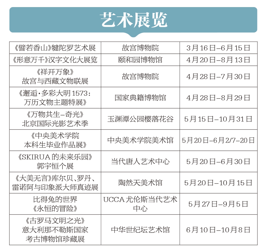 6月北京夏日舞台精彩紛呈