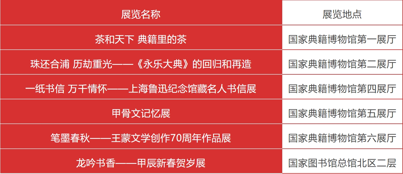 國家典籍博物館2024年春節期間開館及活動安排